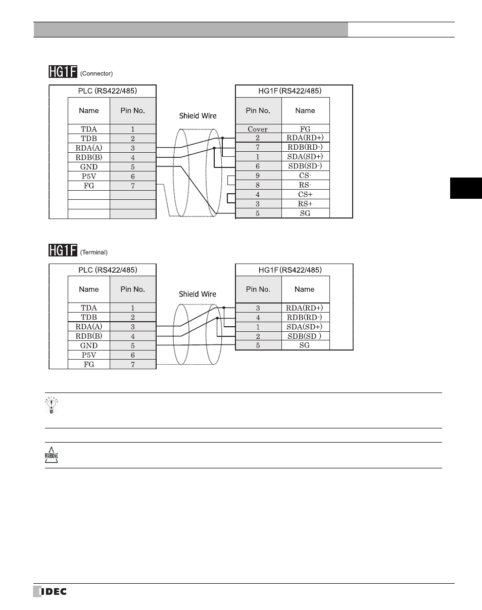 IDEC High Performance Series User Manual | Page 339 / 680