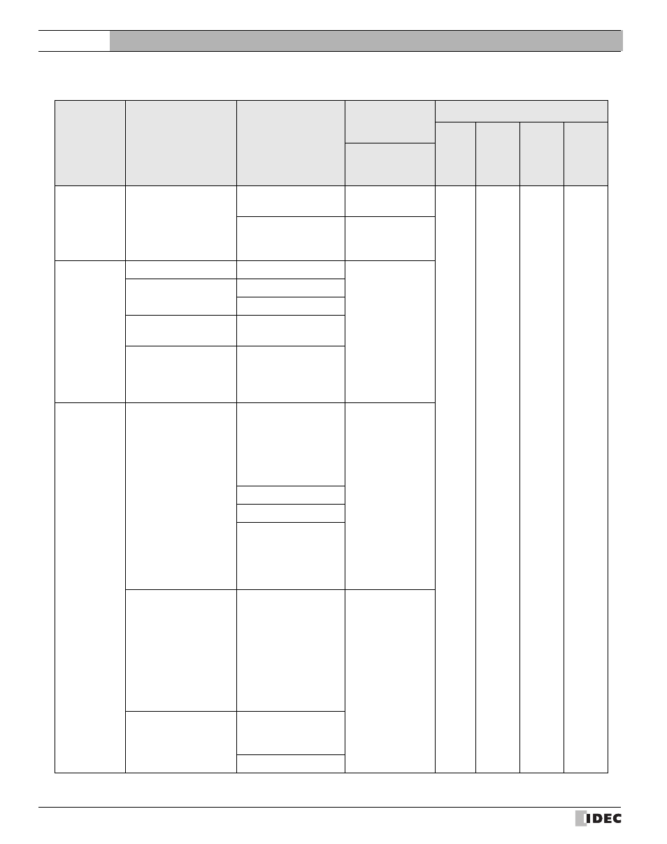 19 fuji, Fuji, External device setup manual | IDEC High Performance Series User Manual | Page 34 / 680