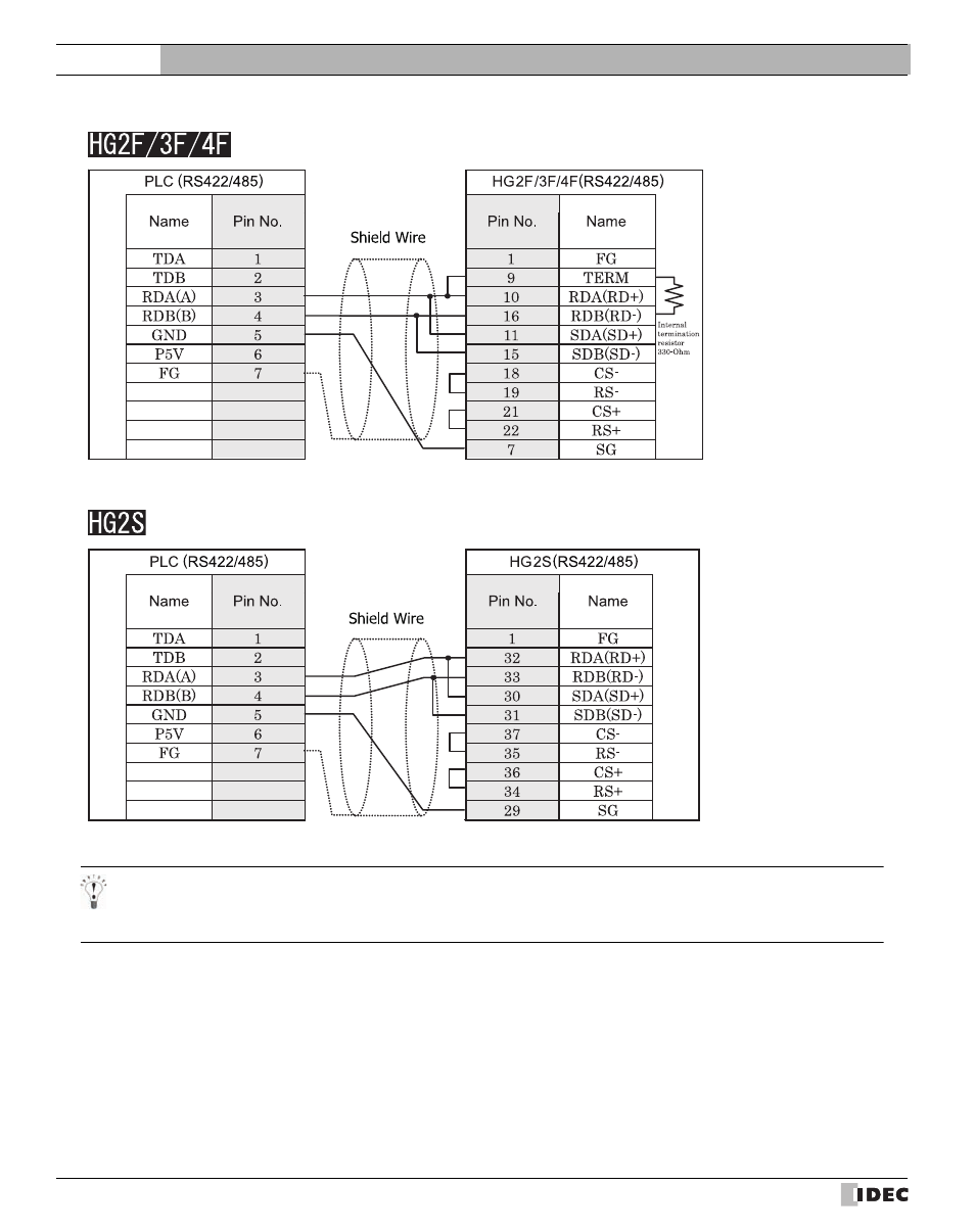 External device setup manual | IDEC High Performance Series User Manual | Page 340 / 680