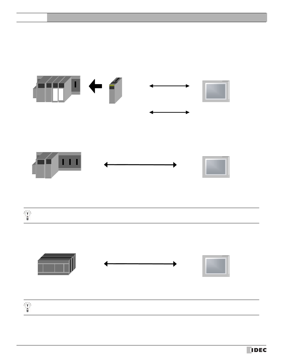 2 system configuration, System configuration, External device setup manual | IDEC High Performance Series User Manual | Page 344 / 680