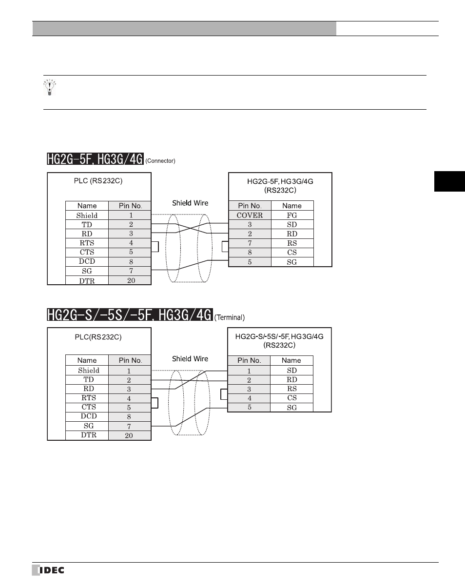 3 connection diagram, Connection diagram, Refer to p327) | IDEC High Performance Series User Manual | Page 345 / 680