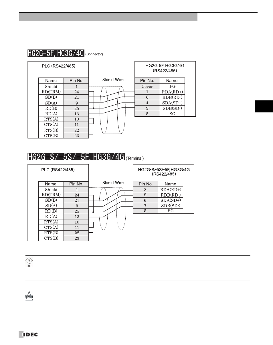Refer to p329) | IDEC High Performance Series User Manual | Page 347 / 680