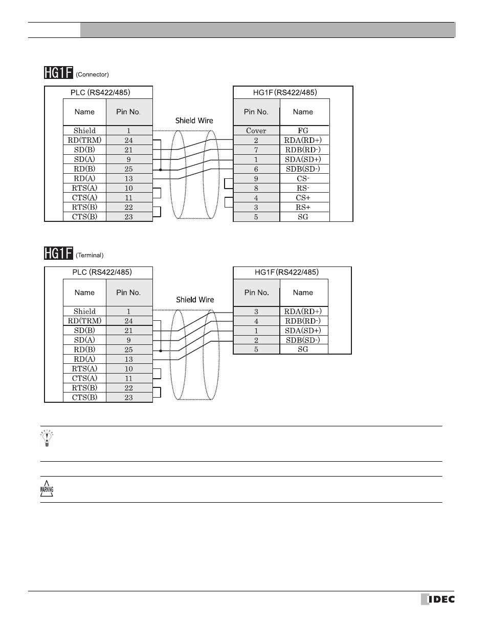 External device setup manual | IDEC High Performance Series User Manual | Page 348 / 680