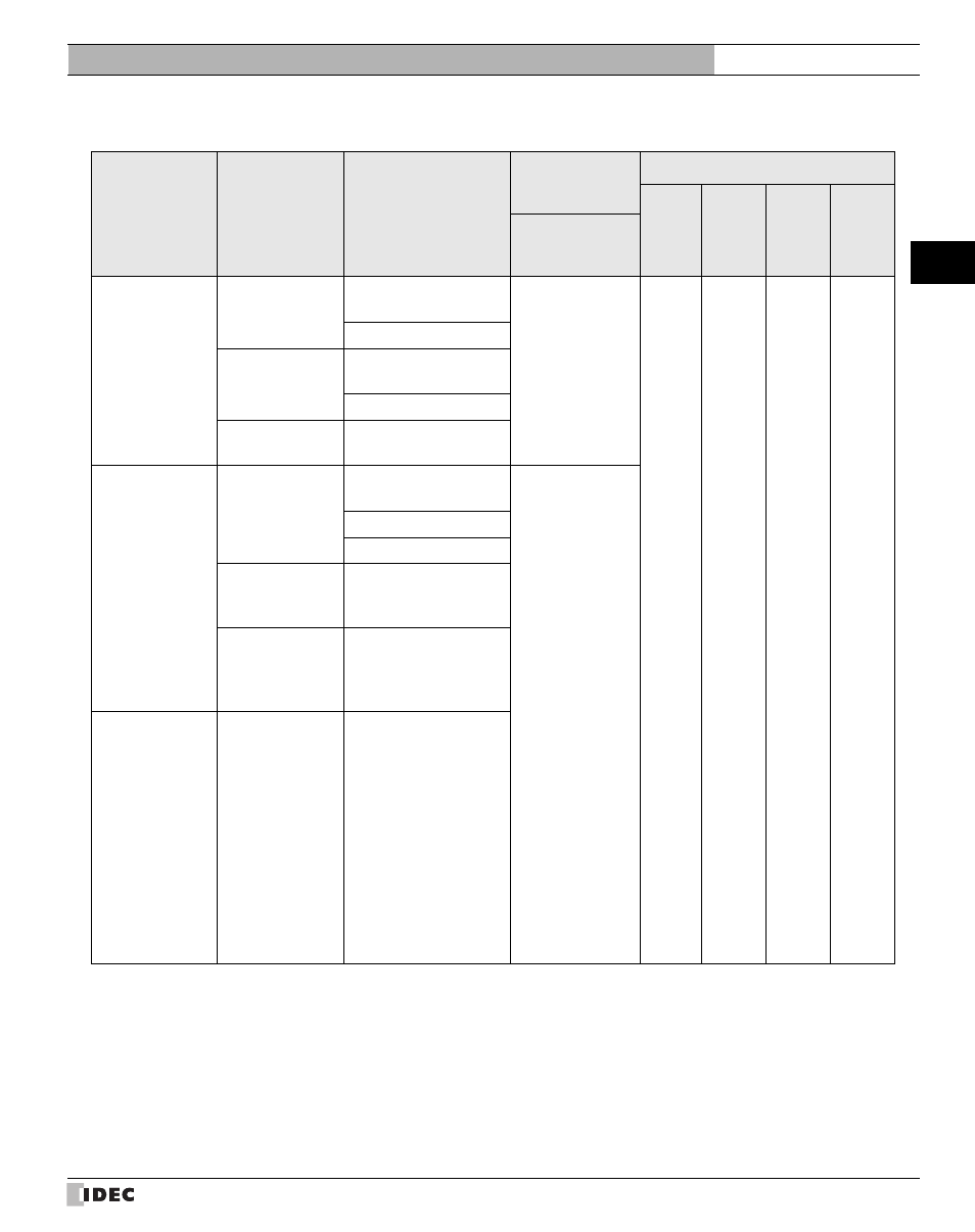 20 toshiba, Toshiba, External device setup manual | IDEC High Performance Series User Manual | Page 35 / 680