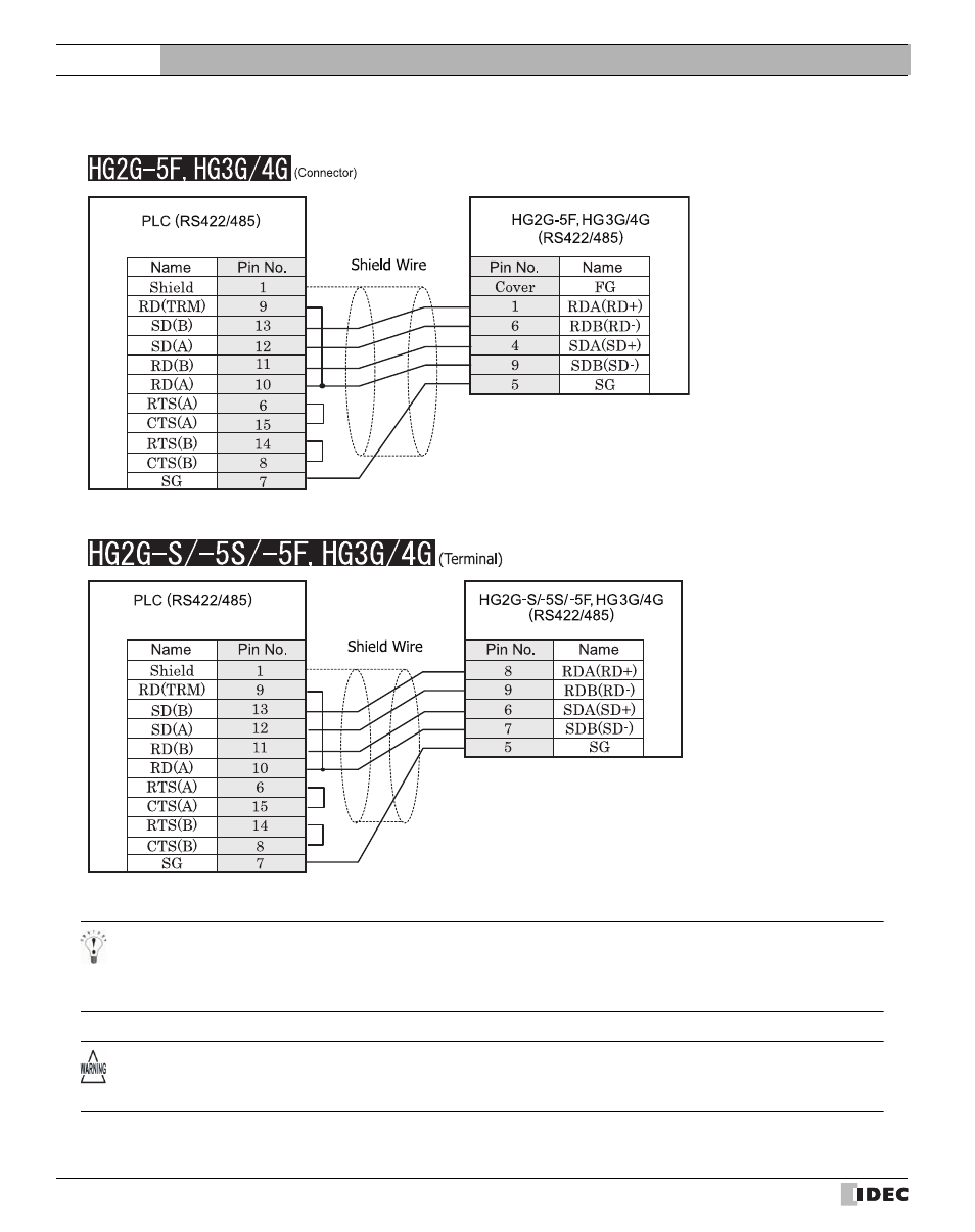 Refer to p332), External device setup manual | IDEC High Performance Series User Manual | Page 350 / 680