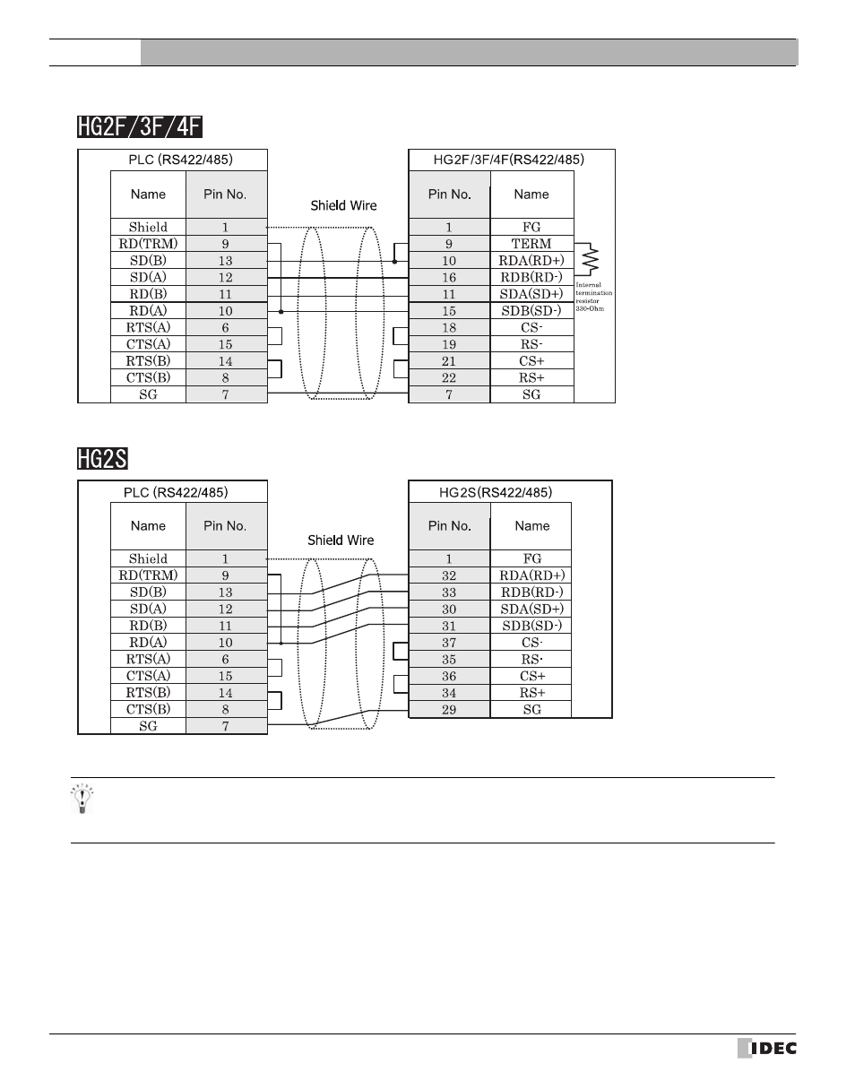 External device setup manual | IDEC High Performance Series User Manual | Page 352 / 680