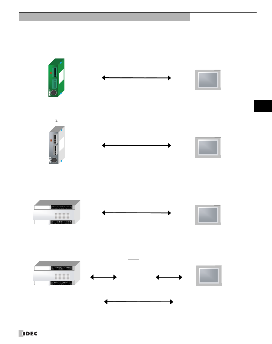 2 system configuration, System configuration, External device setup manual | IDEC High Performance Series User Manual | Page 359 / 680