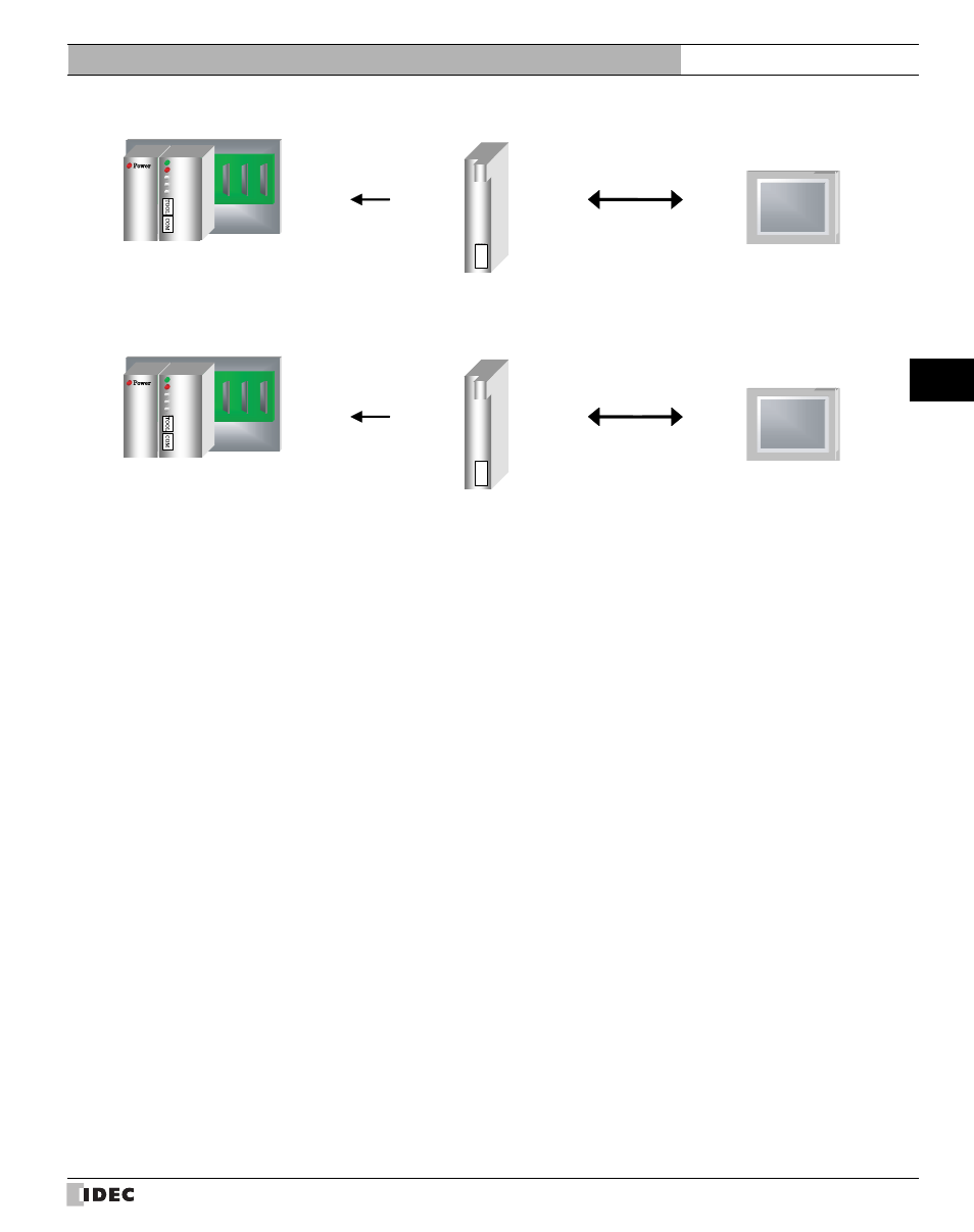 External device setup manual | IDEC High Performance Series User Manual | Page 361 / 680