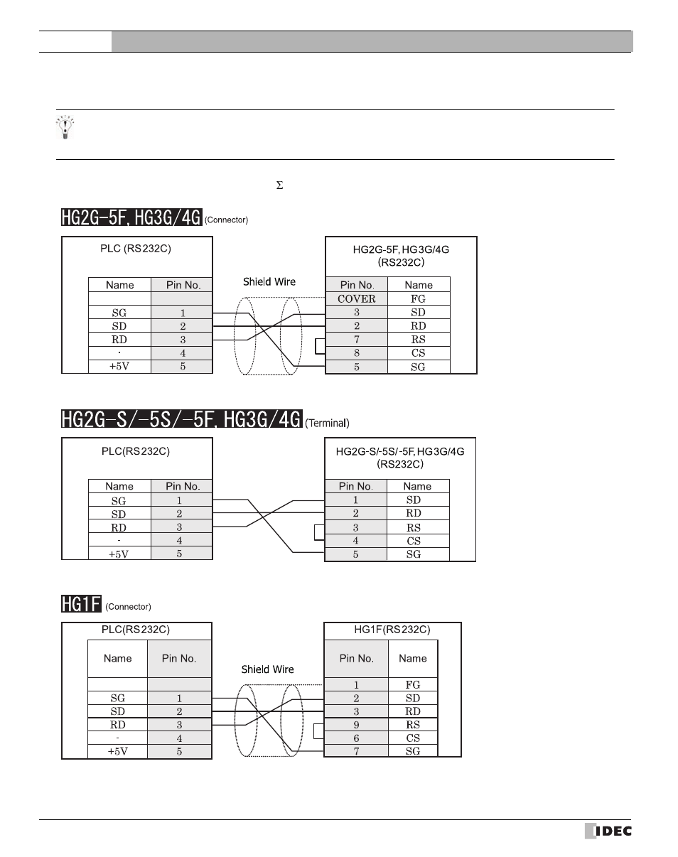 3 connection diagram, Connection diagram, Refer to p344) | External device setup manual | IDEC High Performance Series User Manual | Page 362 / 680