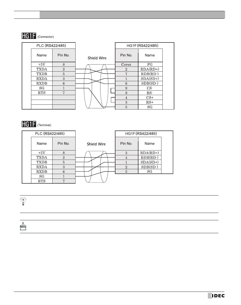 External device setup manual | IDEC High Performance Series User Manual | Page 370 / 680