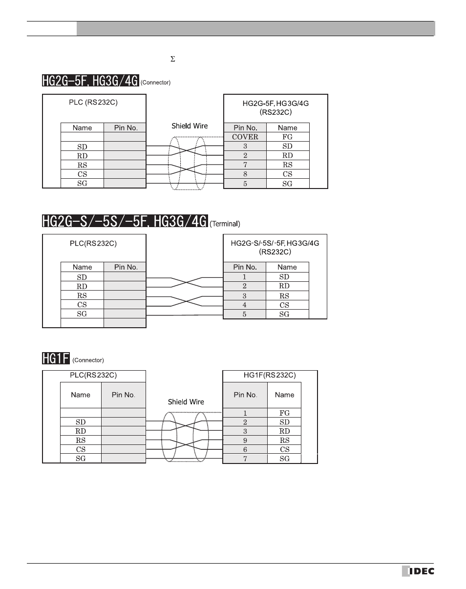 Refer to p354), External device setup manual | IDEC High Performance Series User Manual | Page 372 / 680