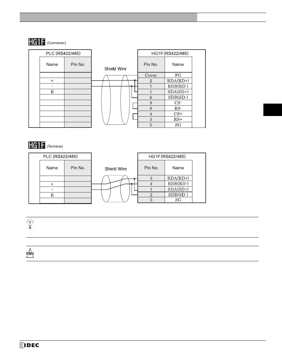 IDEC High Performance Series User Manual | Page 377 / 680