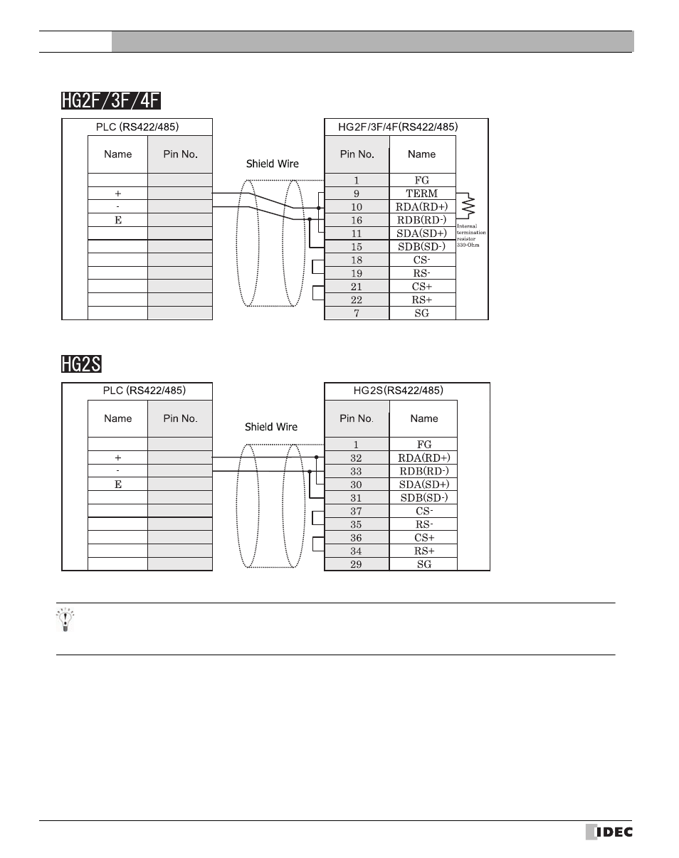 External device setup manual | IDEC High Performance Series User Manual | Page 378 / 680