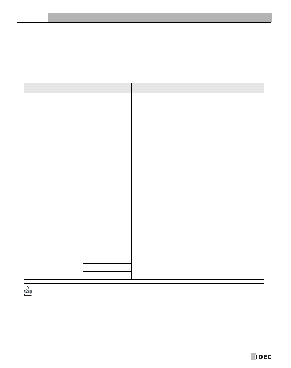4 settings for plc link communication, Settings for plc link communication, 4settings for plc link communication | External device setup manual | IDEC High Performance Series User Manual | Page 38 / 680