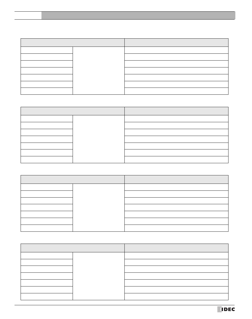 External device setup manual | IDEC High Performance Series User Manual | Page 382 / 680