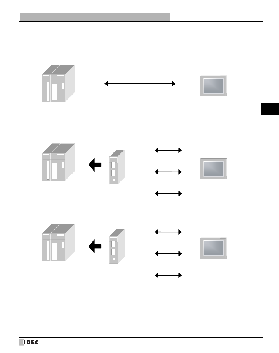 2 system configuration, System configuration, External device setup manual | IDEC High Performance Series User Manual | Page 385 / 680