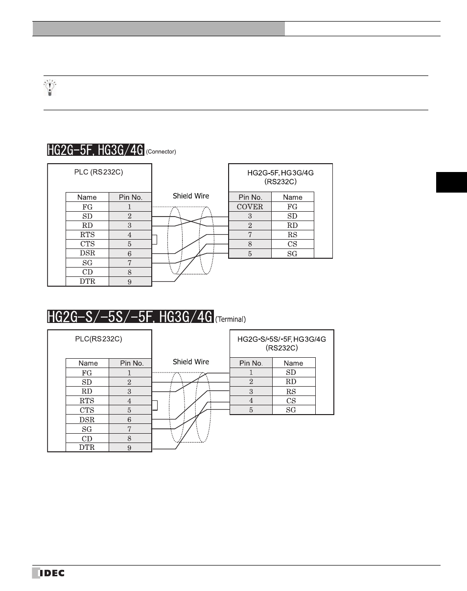 3 connection diagram, Connection diagram, Refer to p369) | IDEC High Performance Series User Manual | Page 387 / 680