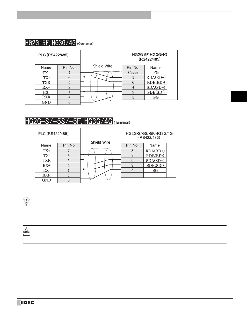 Refer to p371) | IDEC High Performance Series User Manual | Page 389 / 680