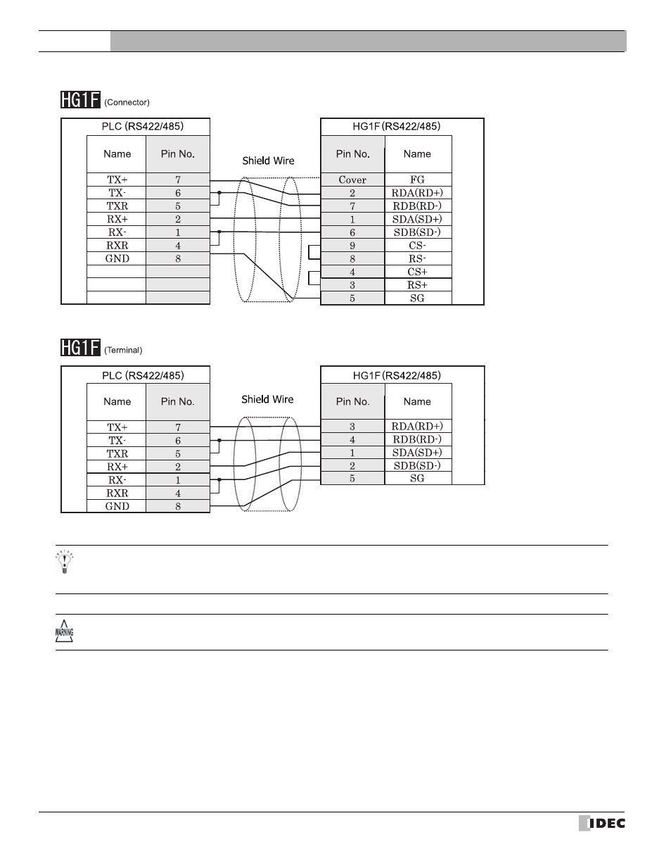 External device setup manual | IDEC High Performance Series User Manual | Page 390 / 680