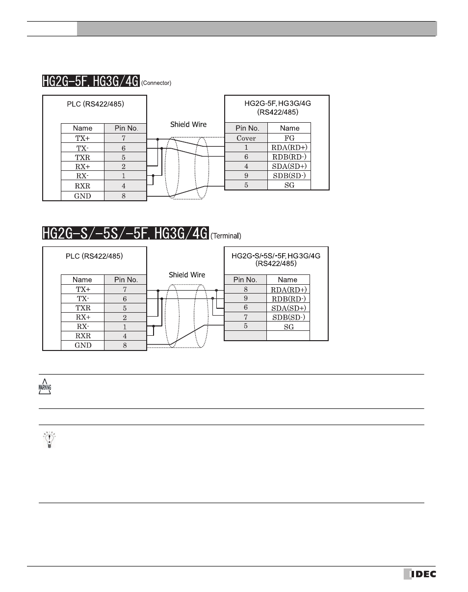 Refer to p374), External device setup manual | IDEC High Performance Series User Manual | Page 392 / 680