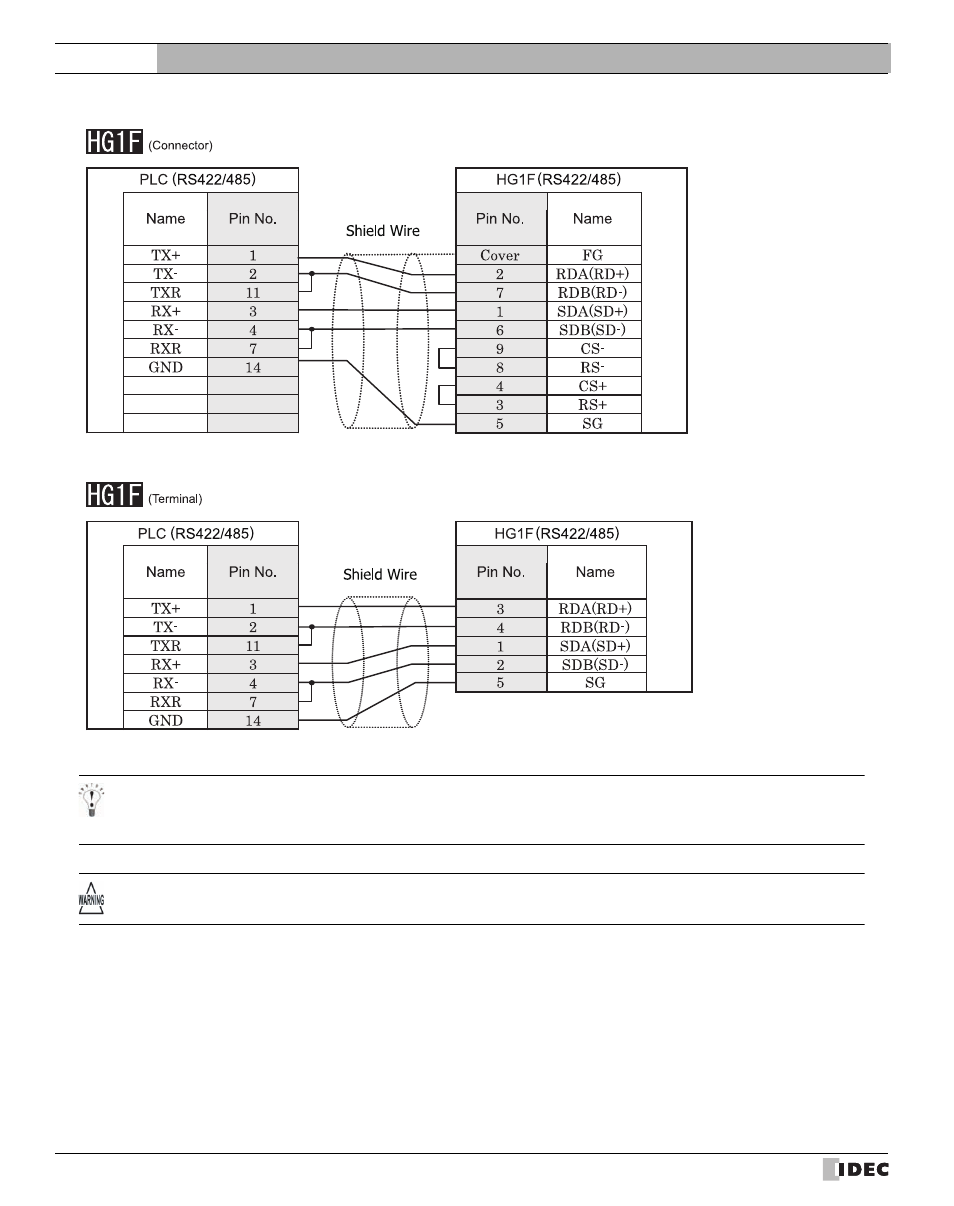 External device setup manual | IDEC High Performance Series User Manual | Page 396 / 680