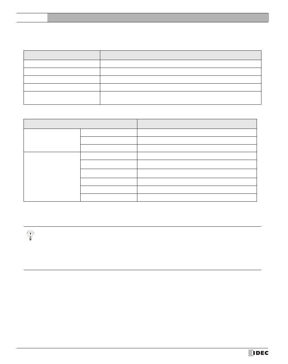 External device setup manual | IDEC High Performance Series User Manual | Page 402 / 680