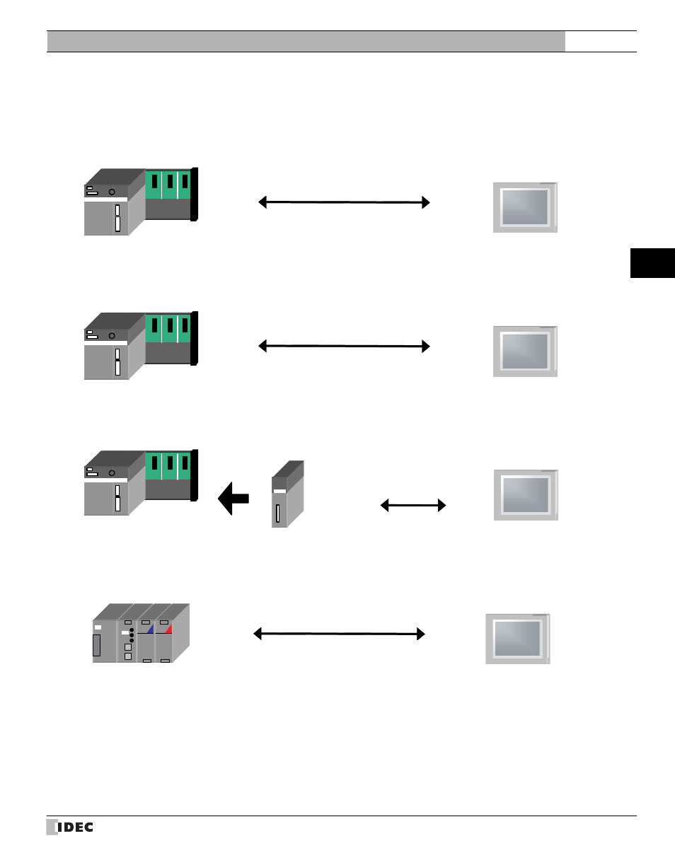 2 system configuration, System configuration, External device setup manual | IDEC High Performance Series User Manual | Page 405 / 680