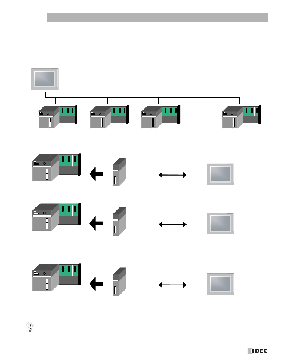 External device setup manual | IDEC High Performance Series User Manual | Page 406 / 680