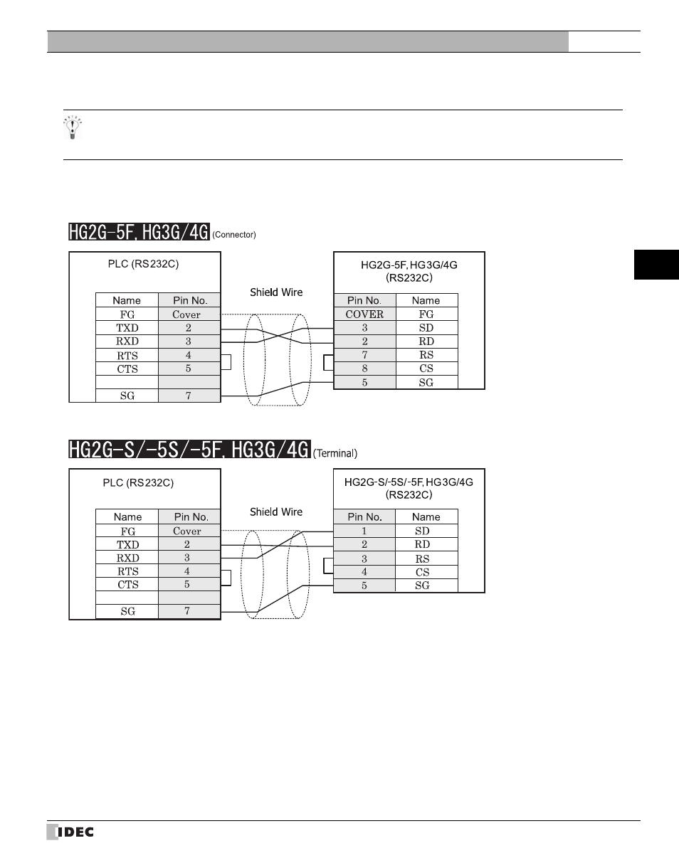 3 connection diagram, Connection diagram, Refer to p389) | IDEC High Performance Series User Manual | Page 407 / 680