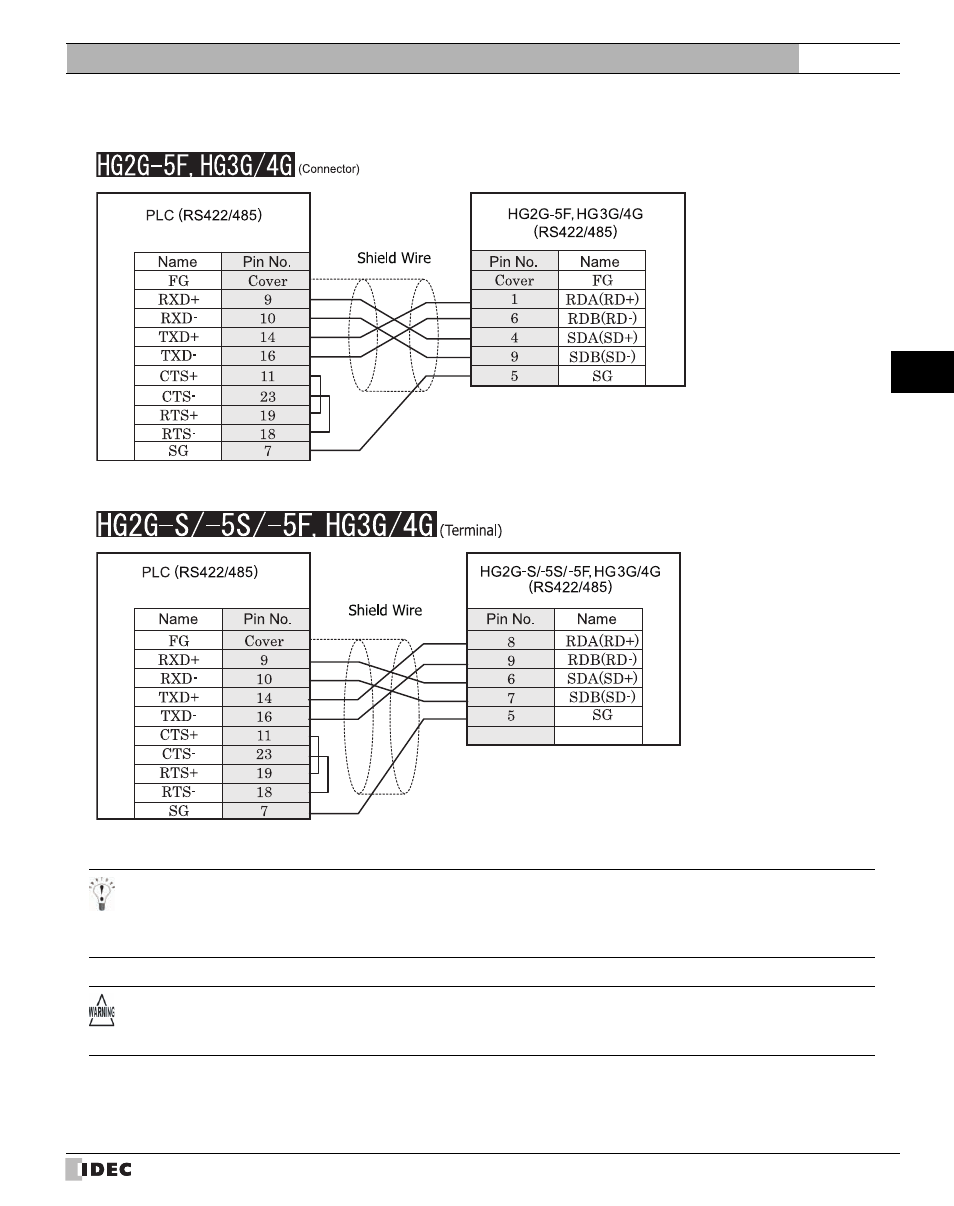 Refer to p391) | IDEC High Performance Series User Manual | Page 409 / 680