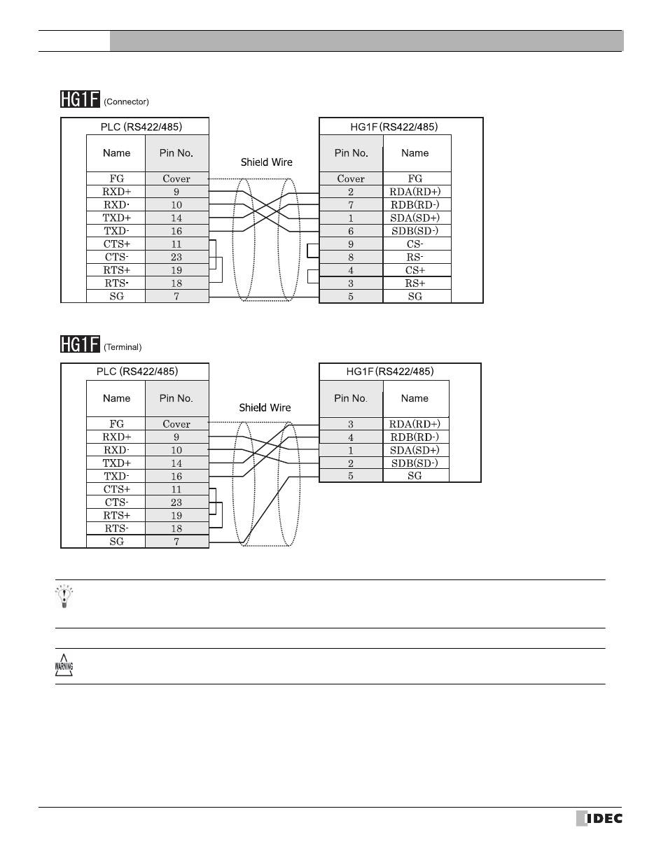 External device setup manual | IDEC High Performance Series User Manual | Page 410 / 680