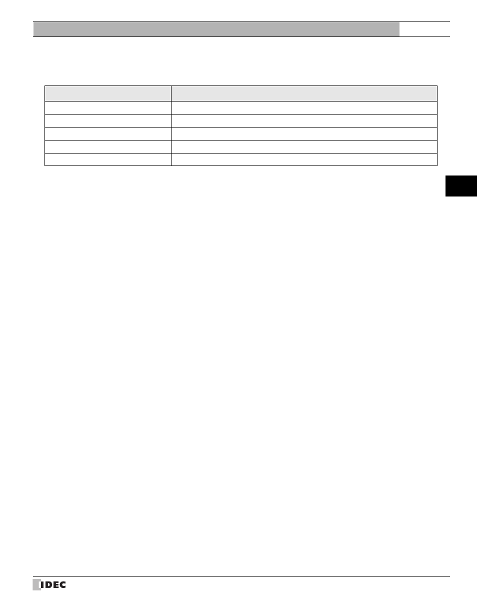 External device setup manual | IDEC High Performance Series User Manual | Page 415 / 680