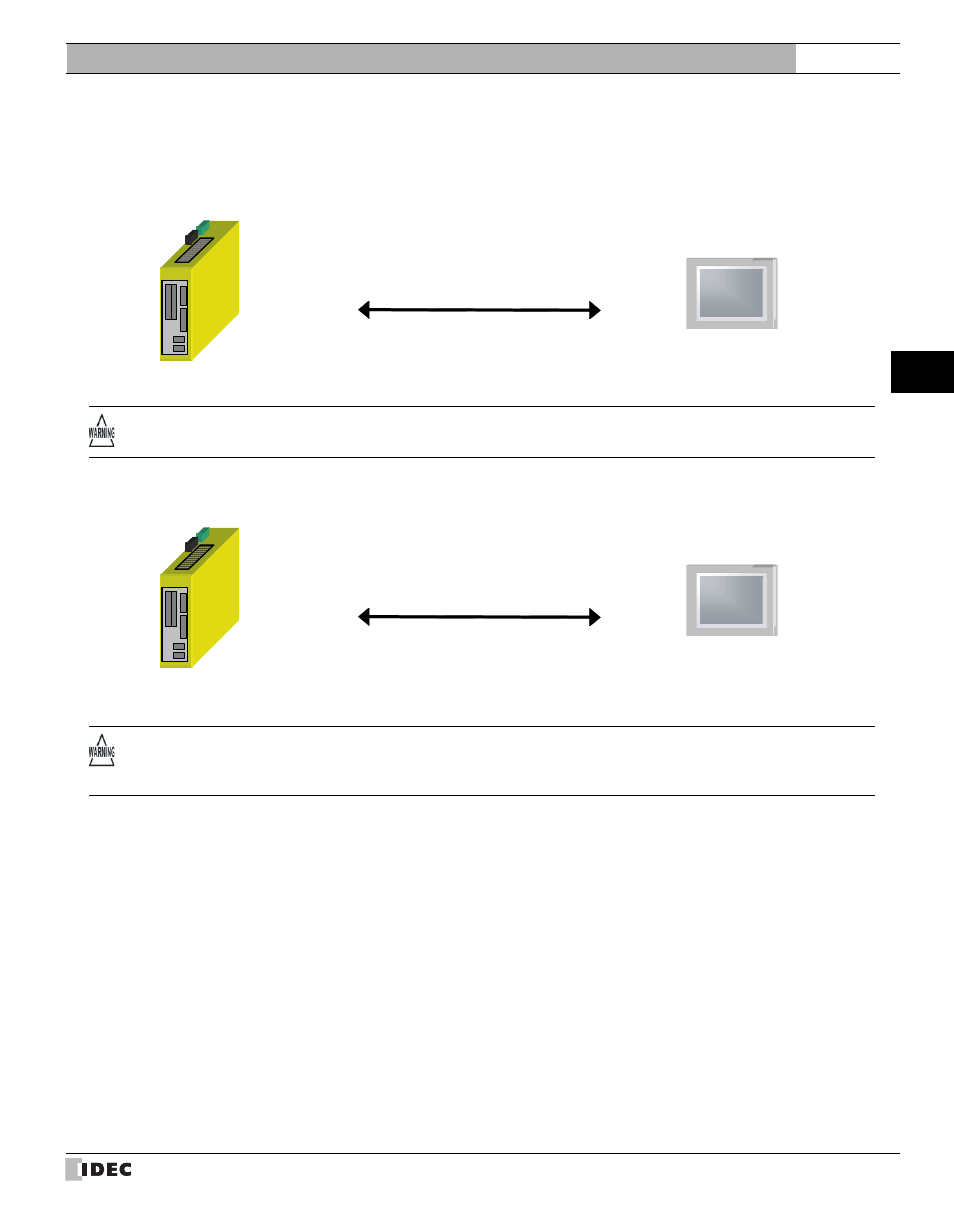 2 system configuration, System configuration, External device setup manual | IDEC High Performance Series User Manual | Page 421 / 680