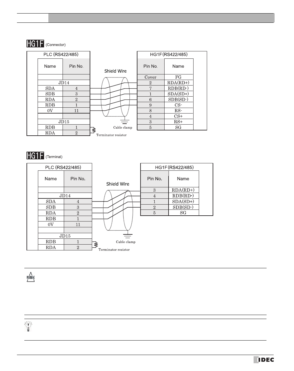 External device setup manual | IDEC High Performance Series User Manual | Page 424 / 680
