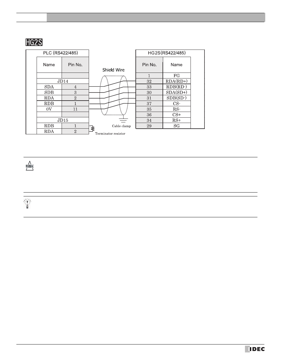 External device setup manual | IDEC High Performance Series User Manual | Page 426 / 680