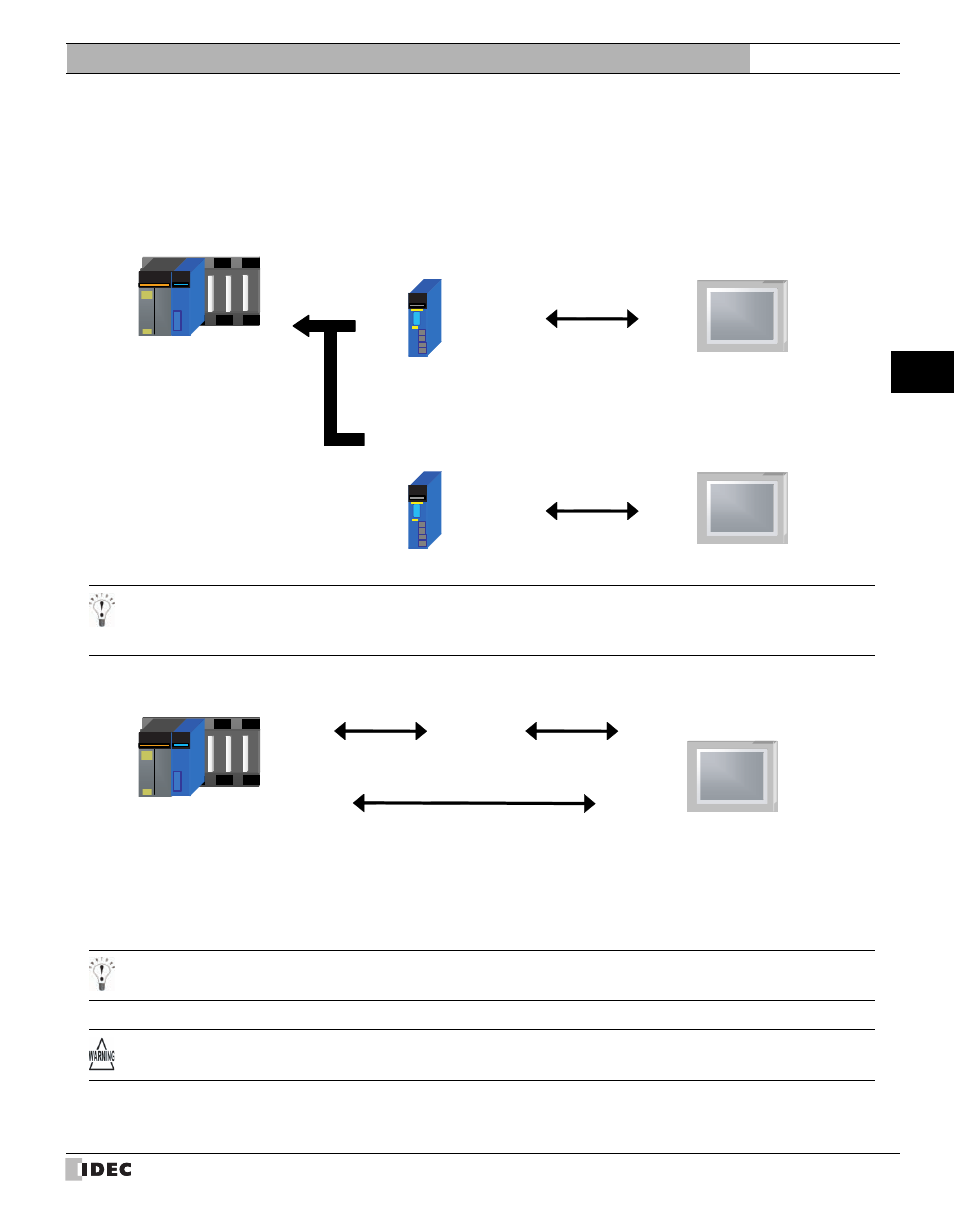 2 system configuration, System configuration, External device setup manual | IDEC High Performance Series User Manual | Page 433 / 680