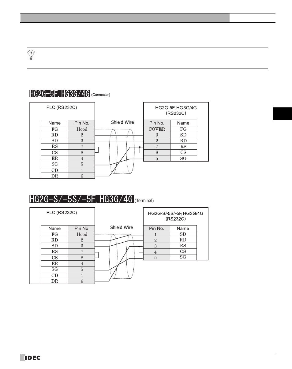 3 connection diagram, Connection diagram, Refer to p417) | IDEC High Performance Series User Manual | Page 435 / 680