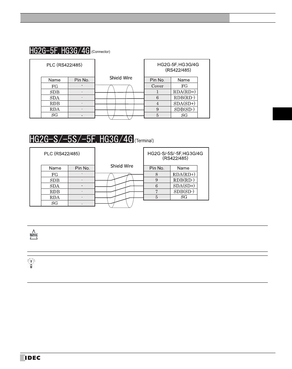 Refer to p419) | IDEC High Performance Series User Manual | Page 437 / 680