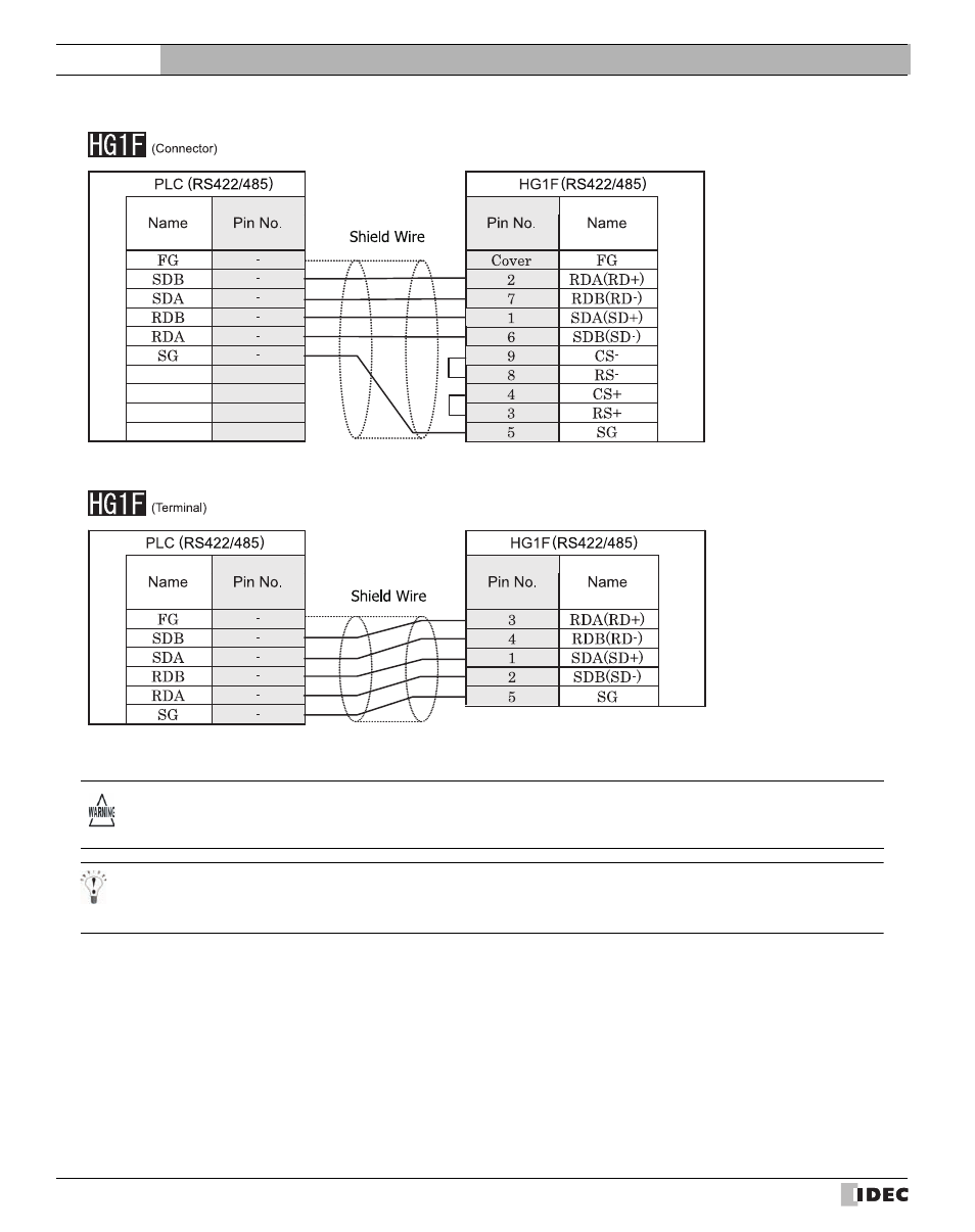 External device setup manual | IDEC High Performance Series User Manual | Page 438 / 680