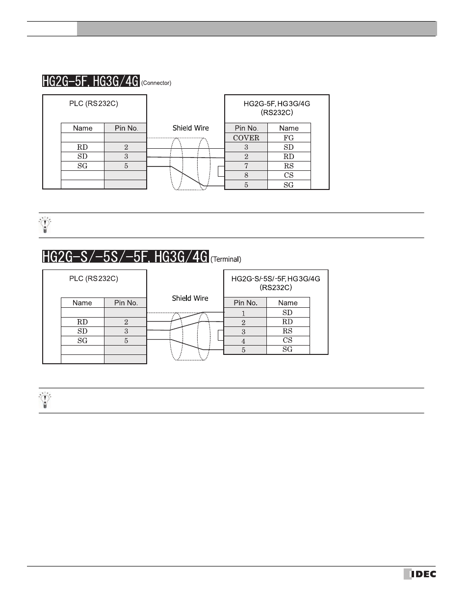 Refer to p422), External device setup manual | IDEC High Performance Series User Manual | Page 440 / 680