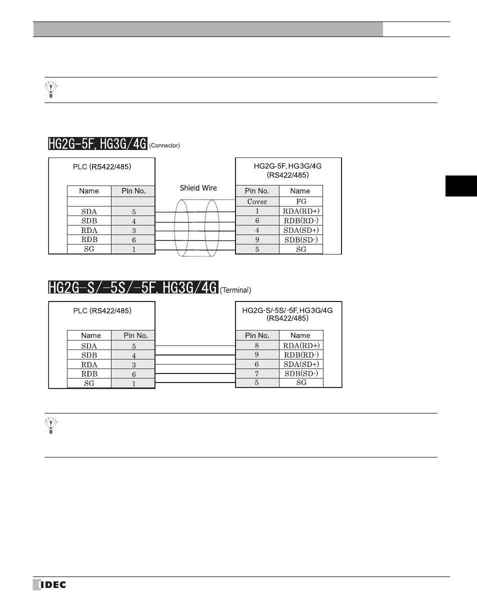 3 connection diagram, Connection diagram | IDEC High Performance Series User Manual | Page 449 / 680