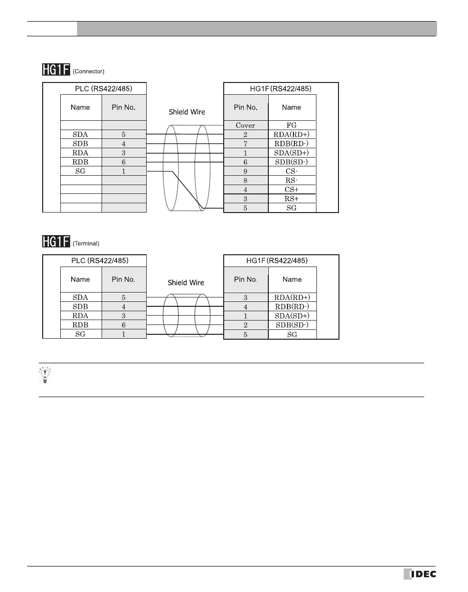 External device setup manual | IDEC High Performance Series User Manual | Page 450 / 680