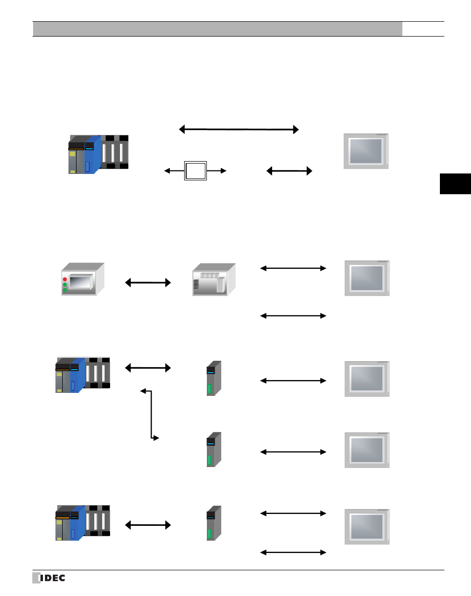 2 system configuration, System configuration, External device setup manual | IDEC High Performance Series User Manual | Page 457 / 680