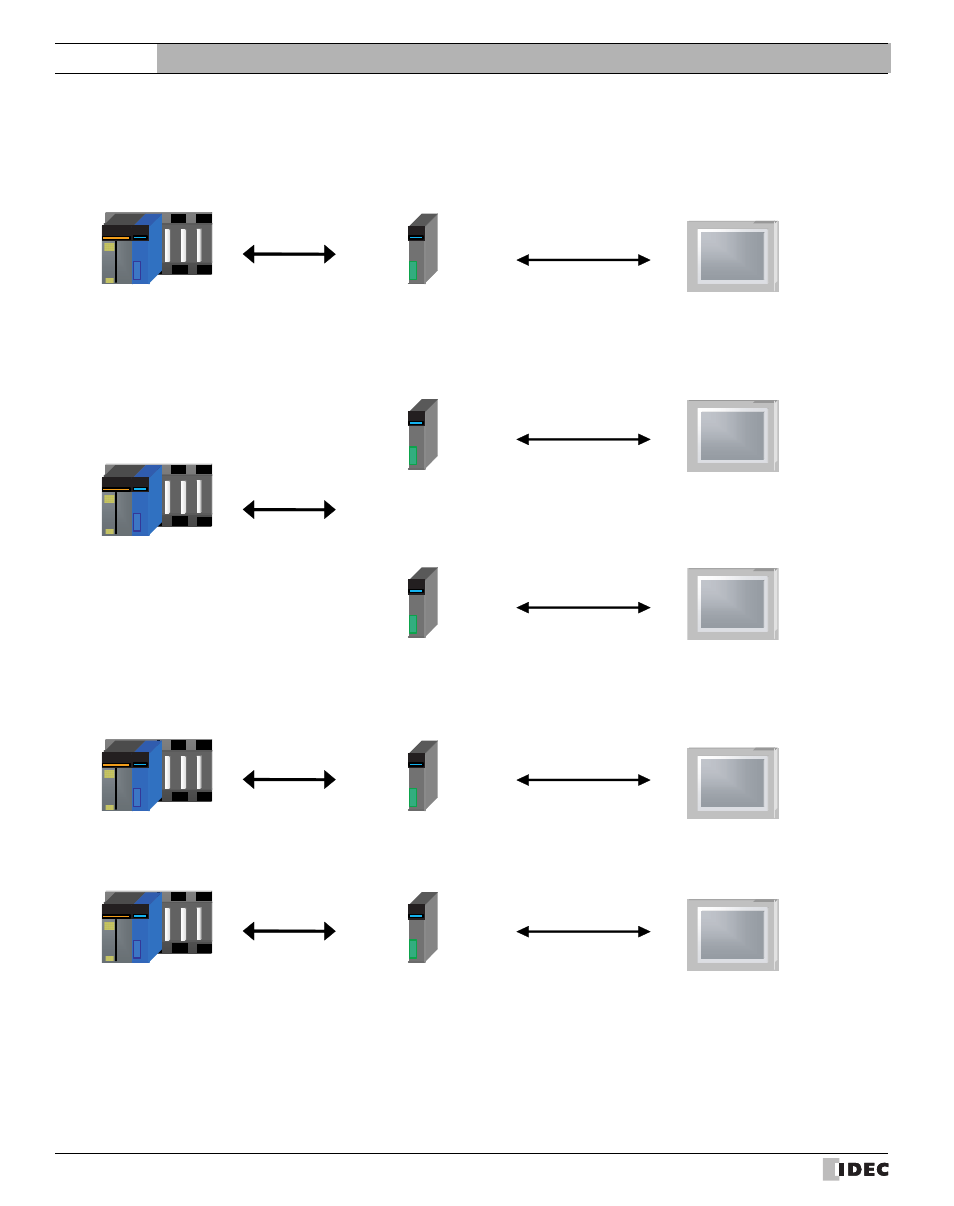 External device setup manual | IDEC High Performance Series User Manual | Page 458 / 680