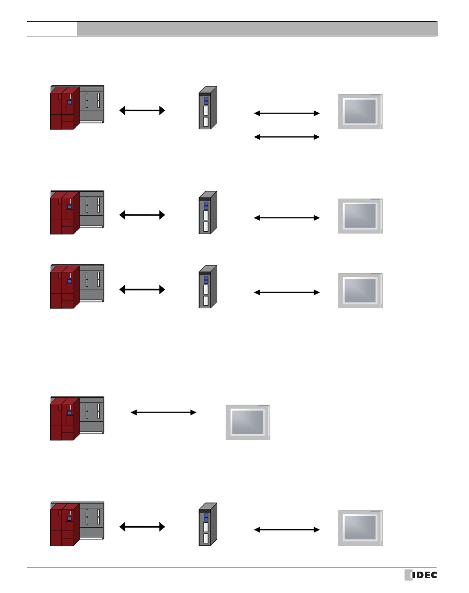 External device setup manual | IDEC High Performance Series User Manual | Page 460 / 680