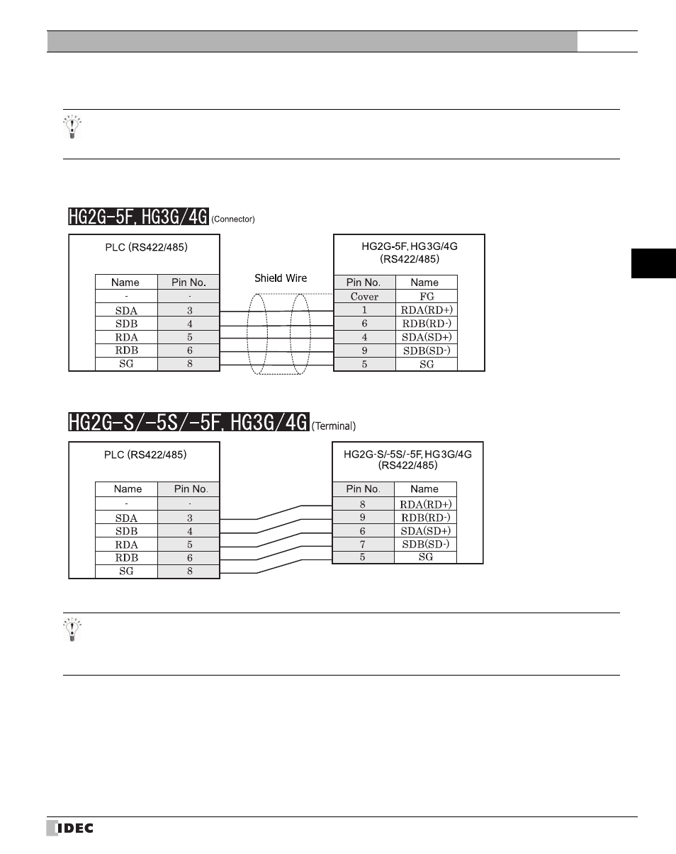 3 connection diagram, Connection diagram, Refer to p443) | IDEC High Performance Series User Manual | Page 461 / 680