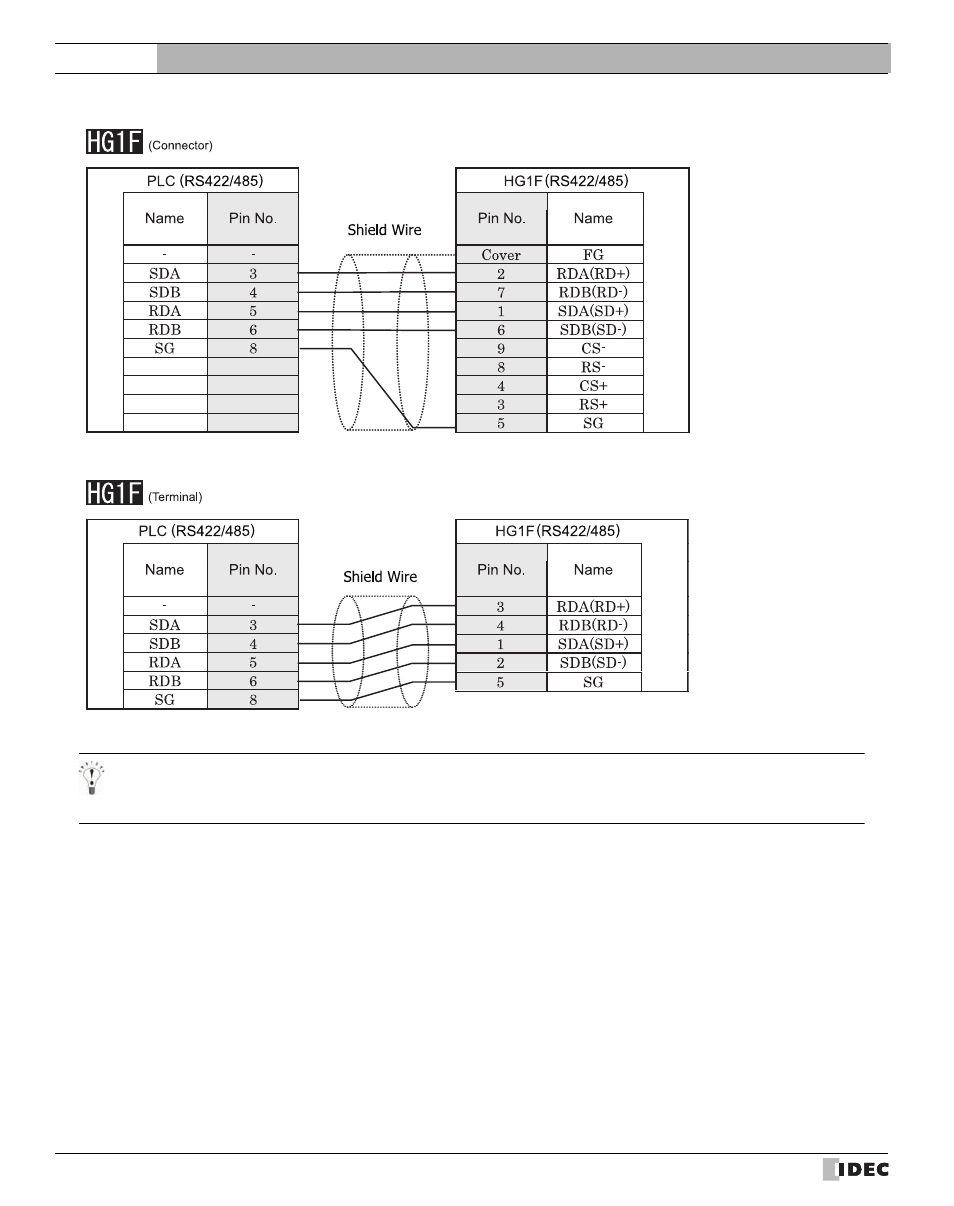 External device setup manual | IDEC High Performance Series User Manual | Page 462 / 680