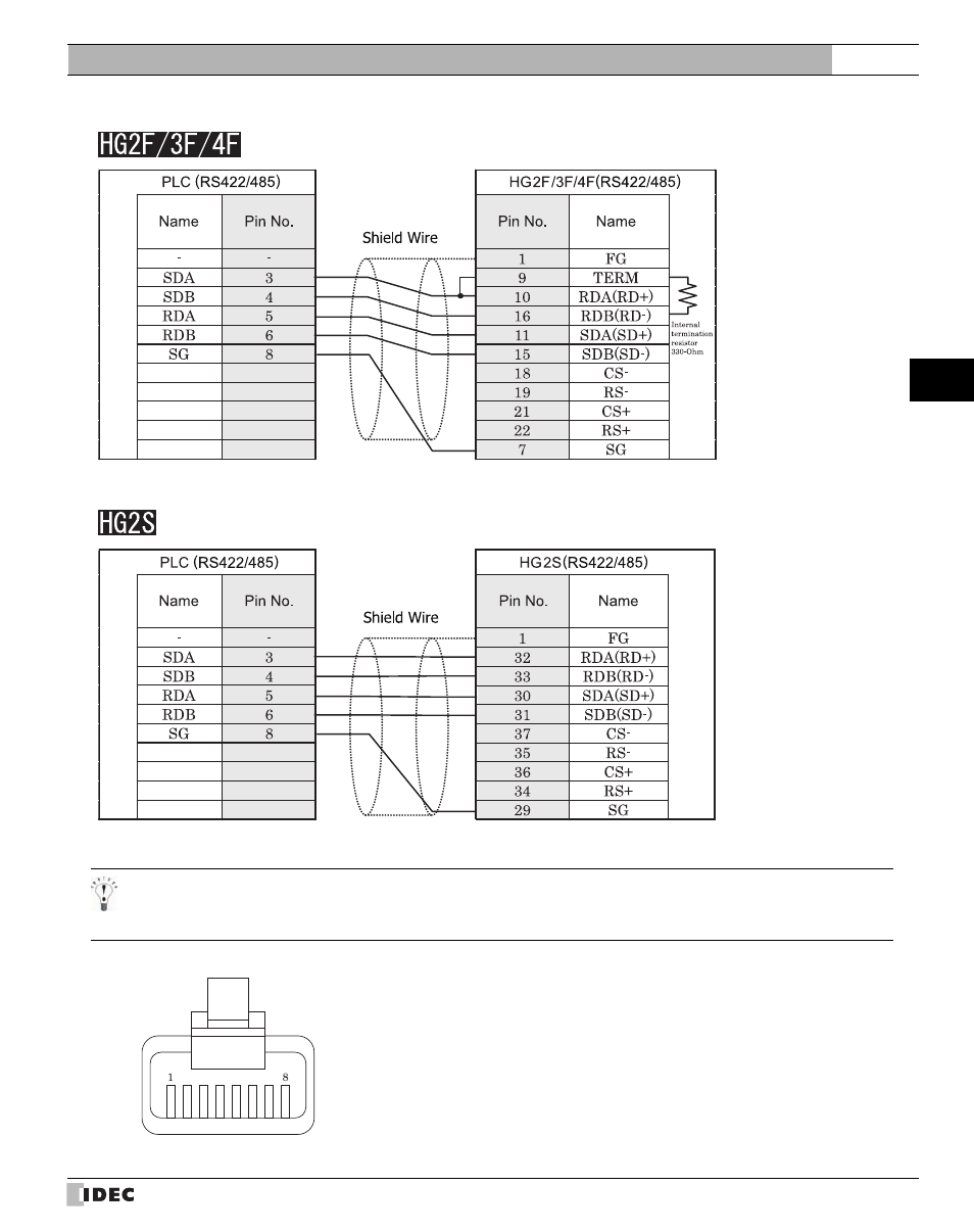 External device setup manual | IDEC High Performance Series User Manual | Page 463 / 680