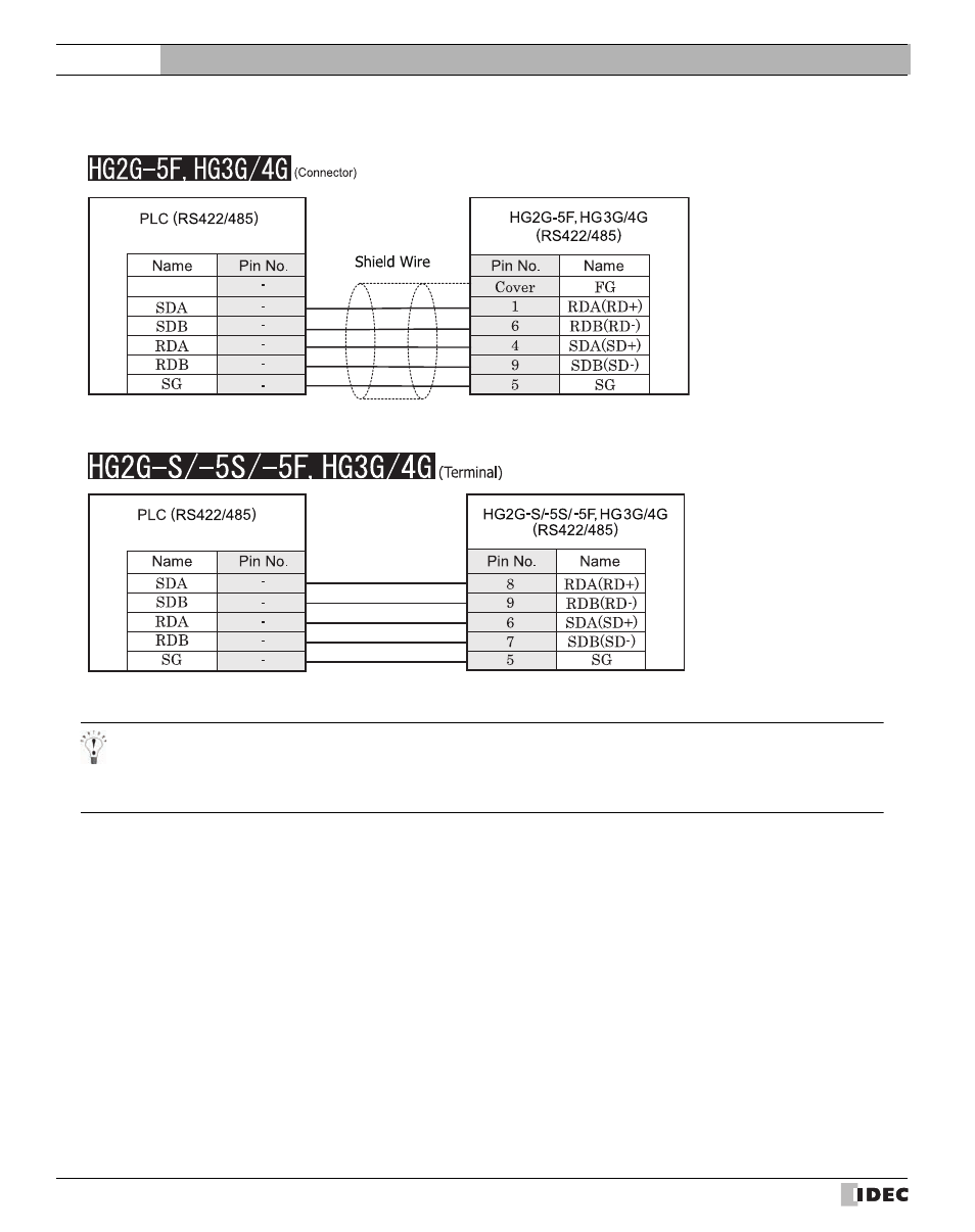 Refer to p450), External device setup manual | IDEC High Performance Series User Manual | Page 468 / 680