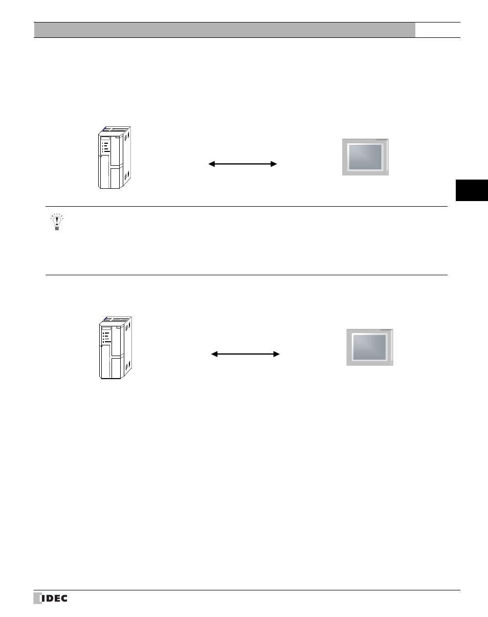 2 system configuration, System configuration, External device setup manual | IDEC High Performance Series User Manual | Page 47 / 680